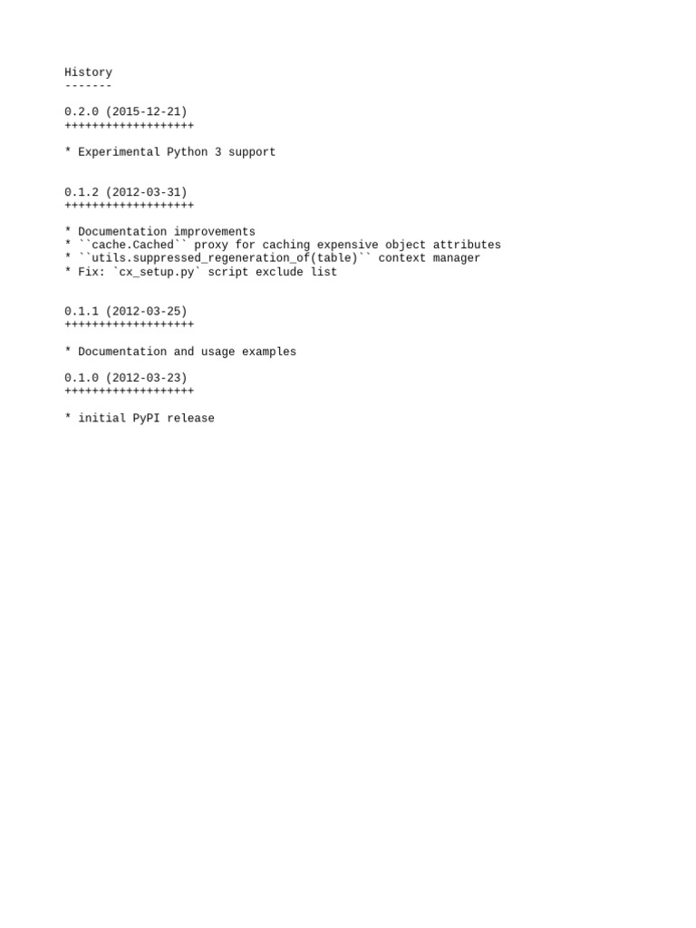 Python Package Release History | PDF