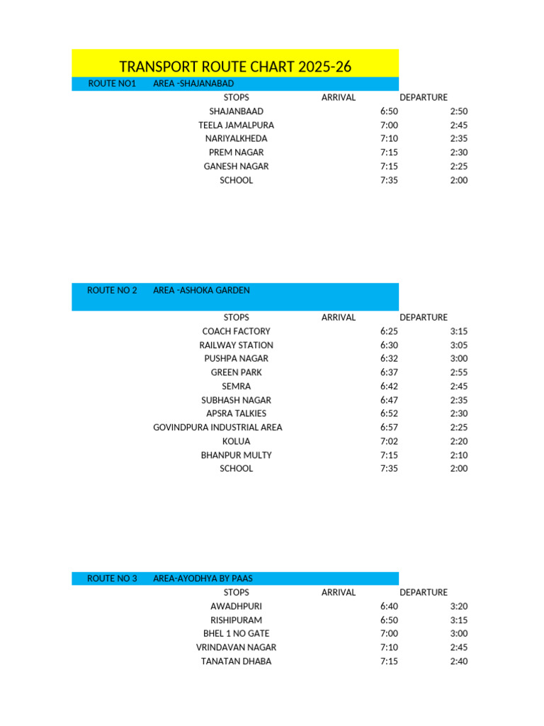 Transport Route Chart 2025-26 | PDF
