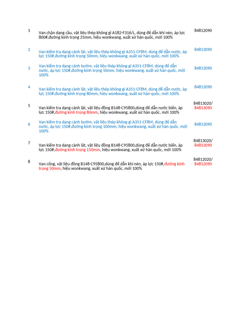 HS Code Van | PDF