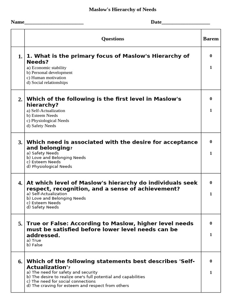 Maslow's Hierarchy Quiz and Answers | PDF | Self Actualization ...