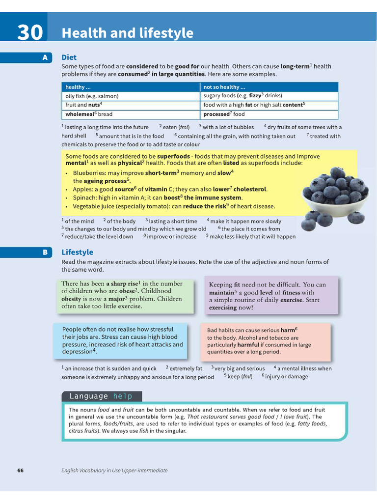 Health Vocabulary | PDF