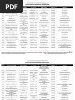 AZ Blue BCBS Prefix List 2025 | PDF | Blue Cross Blue Shield Association