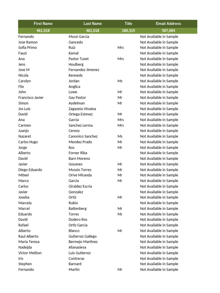 .ArchSpain Consumer Database | PDF | Spain