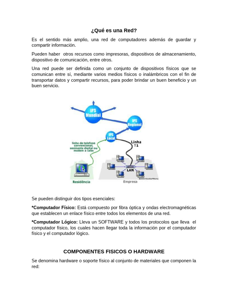 Qué Es Una Red Karol Rodriguez | PDF | Red de computadoras | Hardware ...