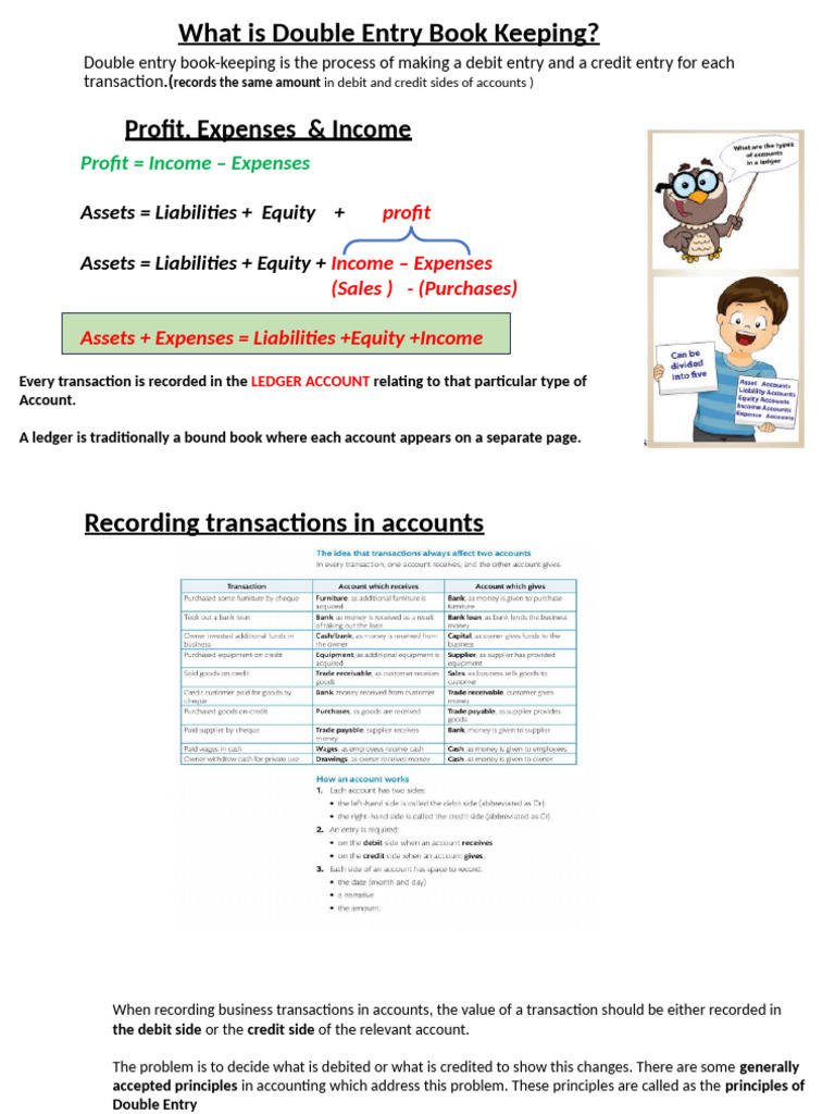 Understanding Double Entry Bookkeeping | PDF | Debits And Credits ...