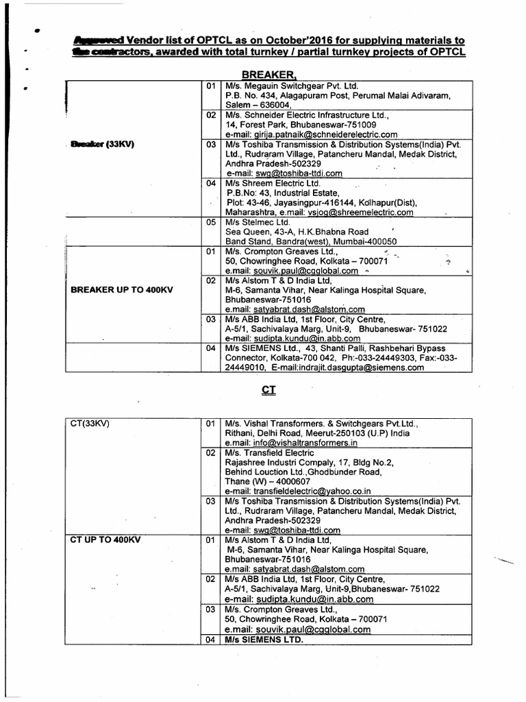 Approved Vendor List PDF