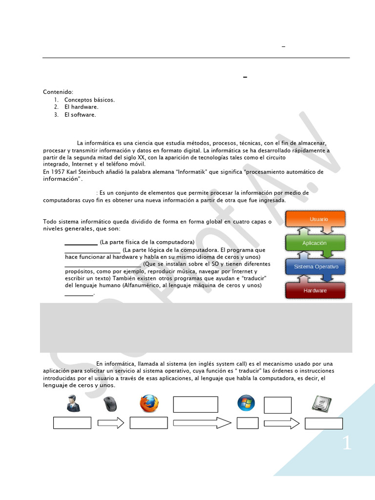 Introducción a Sistemas Operativos | PDF | Almacenamiento de datos de ...