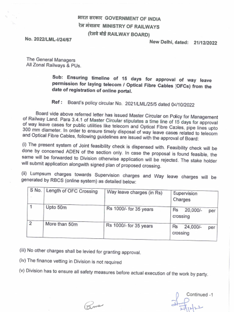 Approval For Way Leave Permission For OFC | PDF