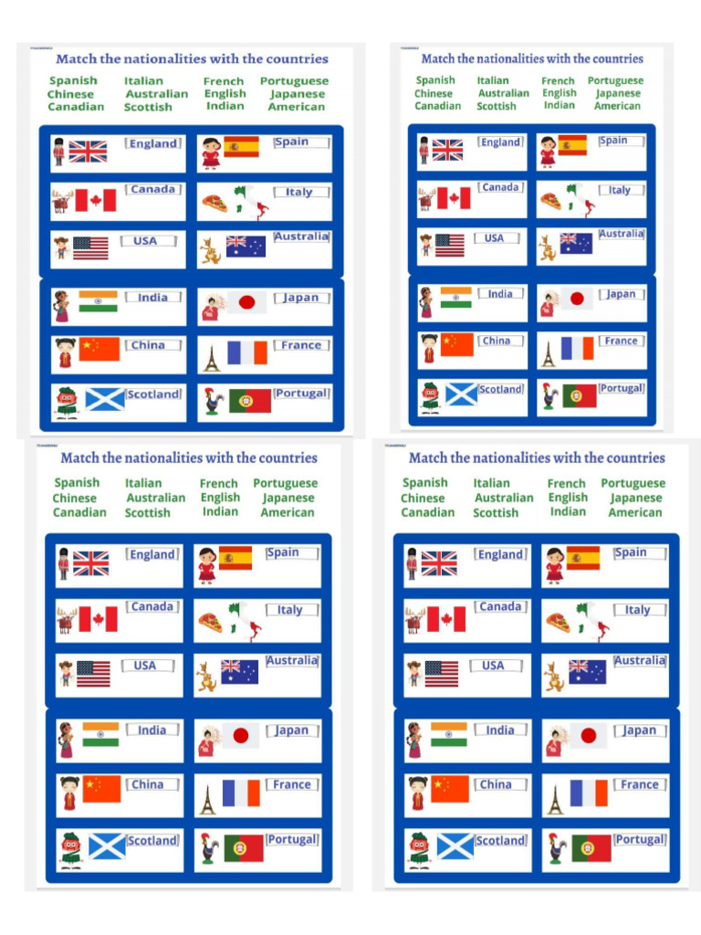 Countries | PDF