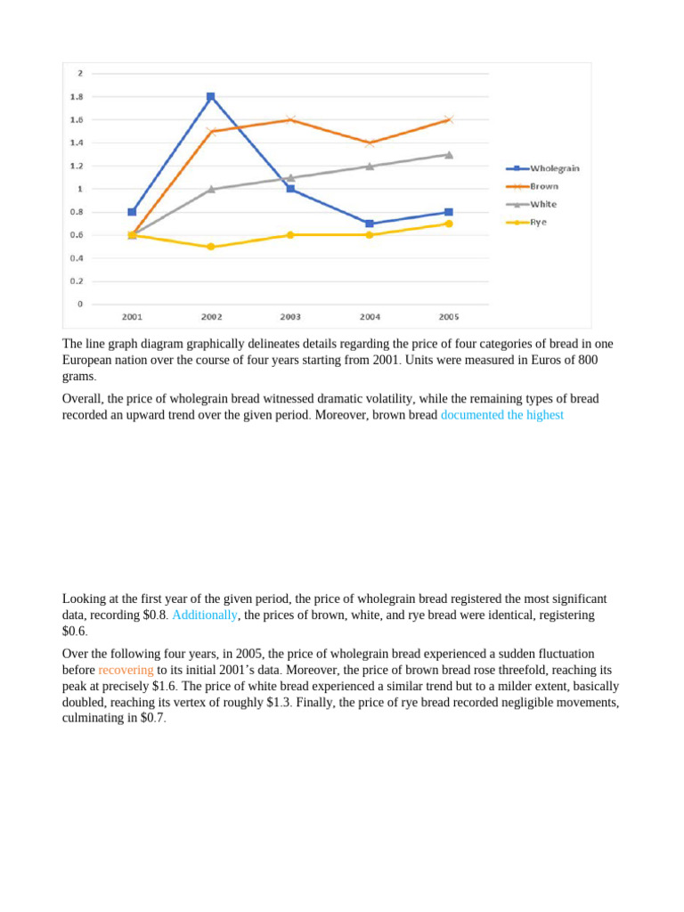 Documented The Highest | PDF