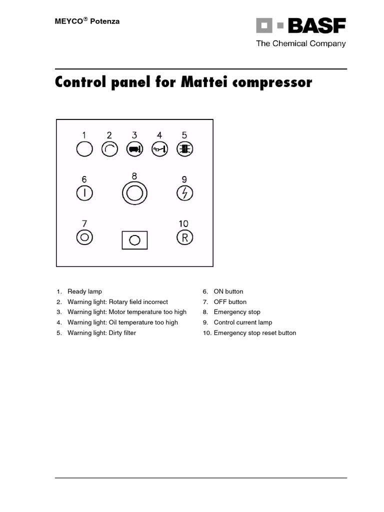 2A-0 Control panel compressor | PDF