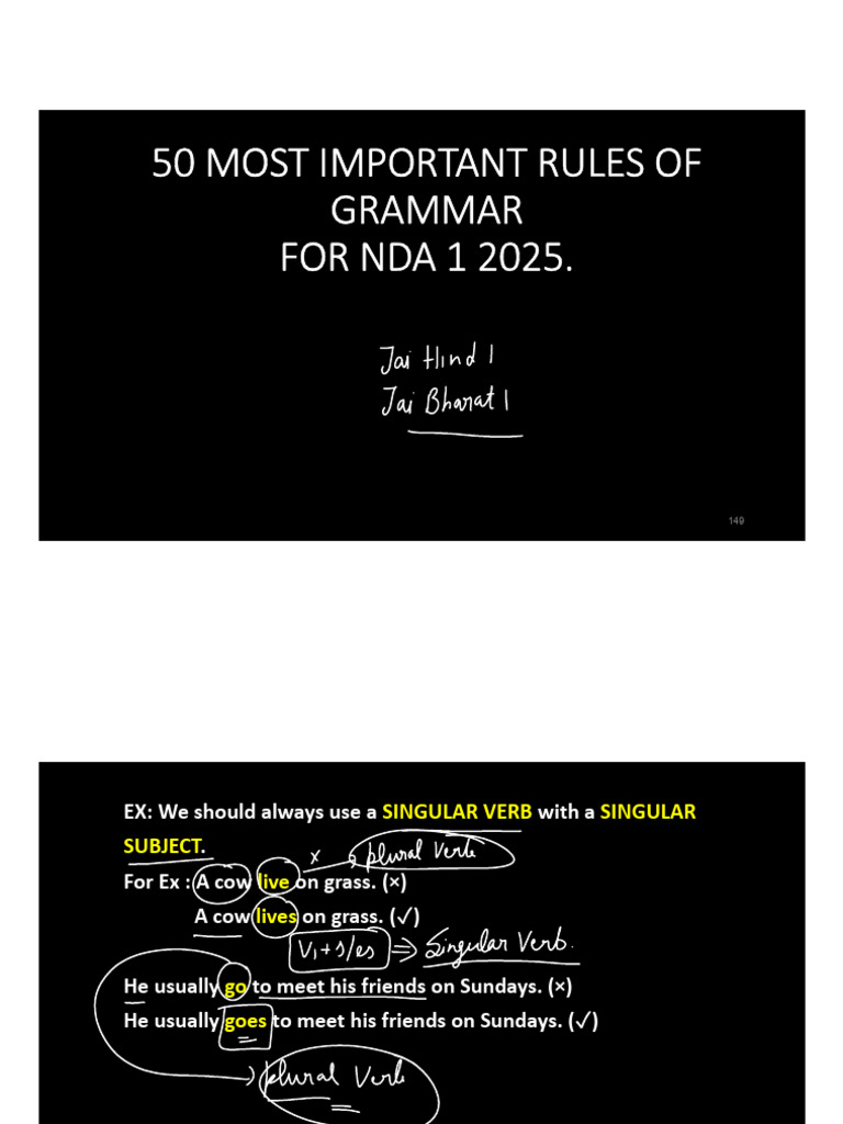 Essential Grammar Rules for NDA 2025 | PDF | Grammatical Number | Plural