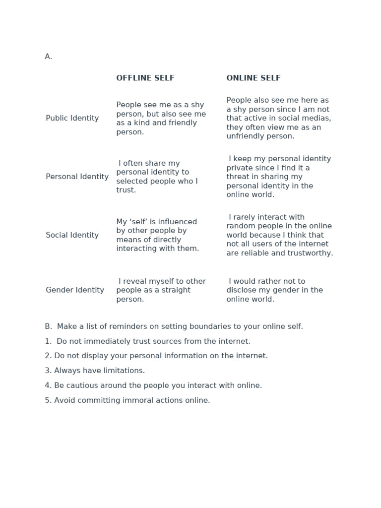Uts Digital Self | PDF