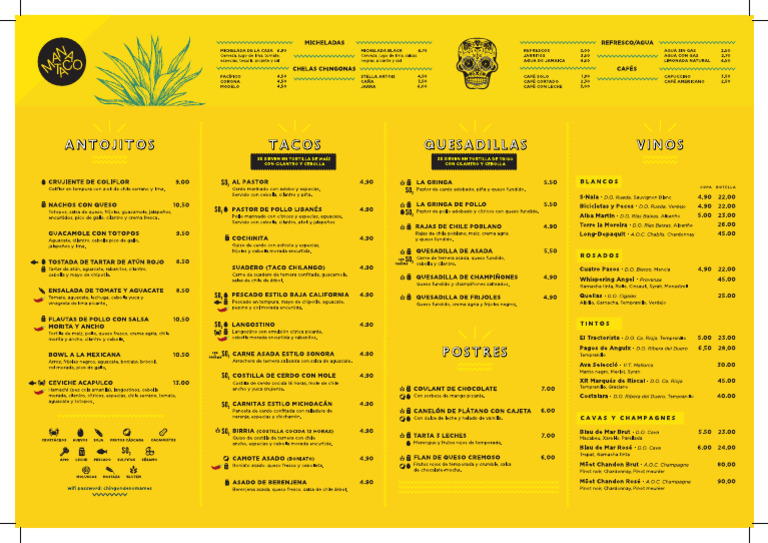 Menu Es | PDF