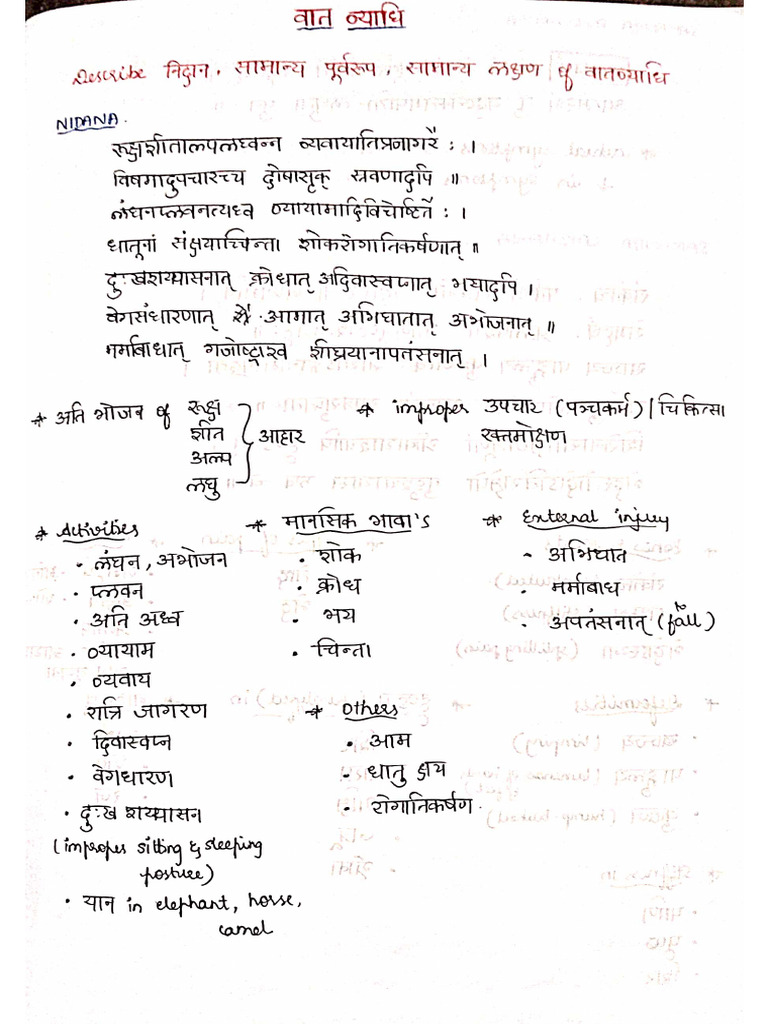 Vatavyadhi | PDF
