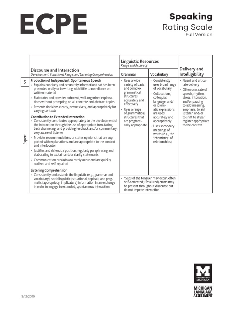 Discourse and Interaction Assessment Guide | PDF | Vocabulary | Speech