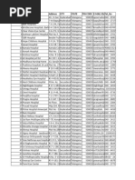 Hyderabad Pincode Directory | PDF | South India