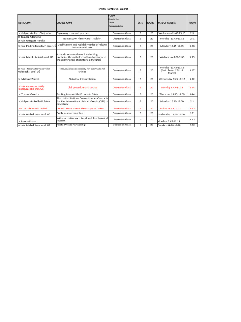 Spring 2024 Law Course Schedule | PDF | Governance | Public Law