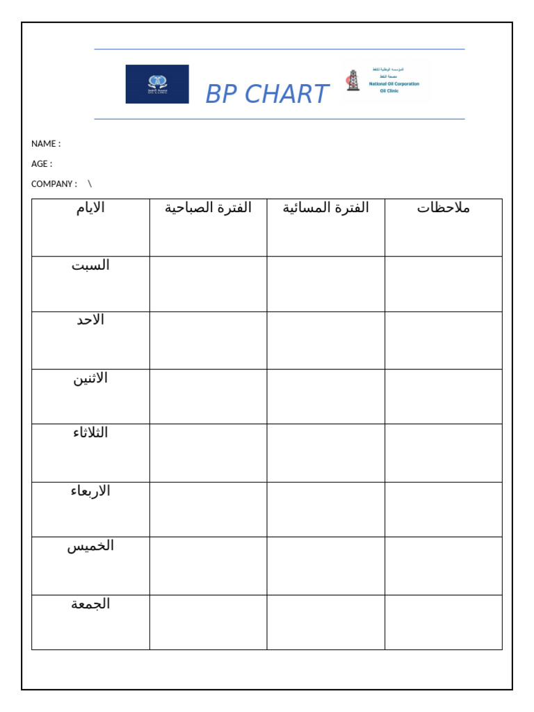 BP Chart PDF
