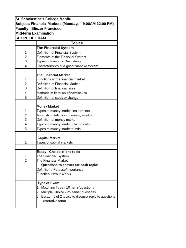 St. Scholastica Financial Markets Exam Guide | PDF