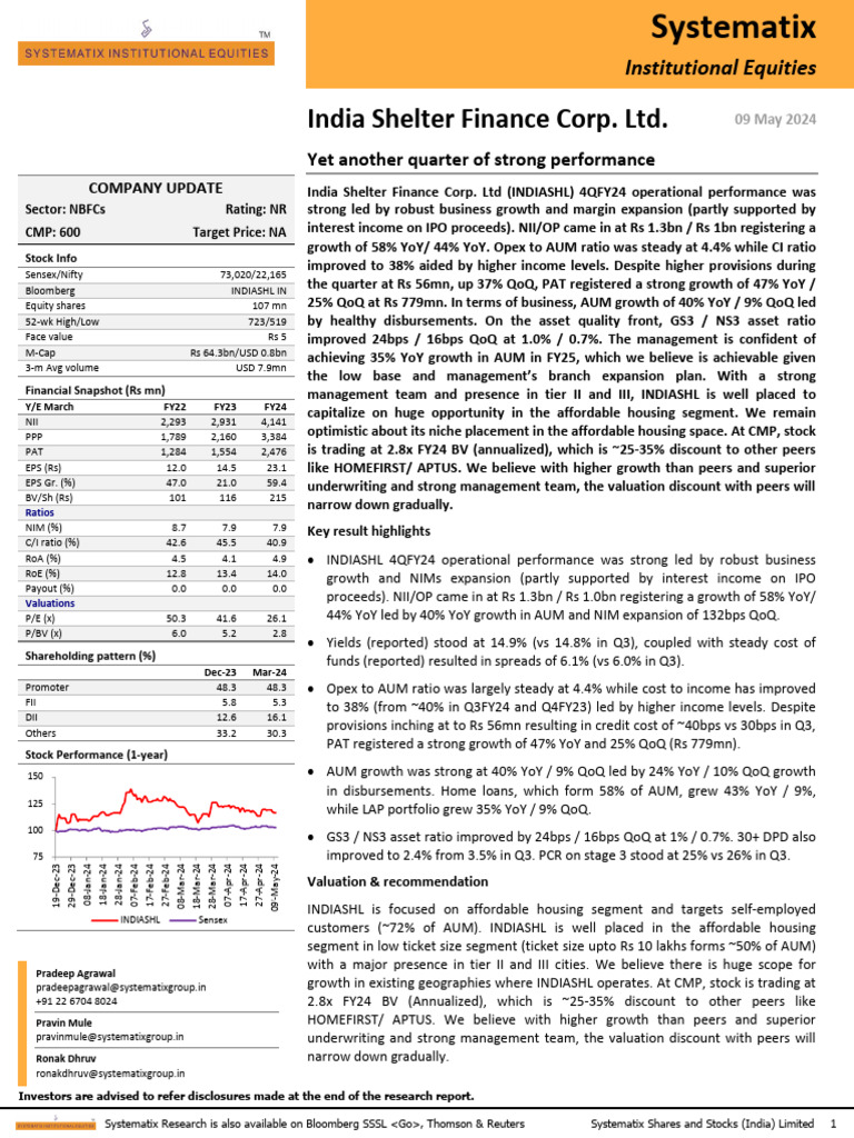 Systematix India Shelter Finance Corp Company Update | PDF | Income ...