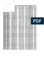 Cálculo trimestral Nominal GDP/ INCP 2000-2011