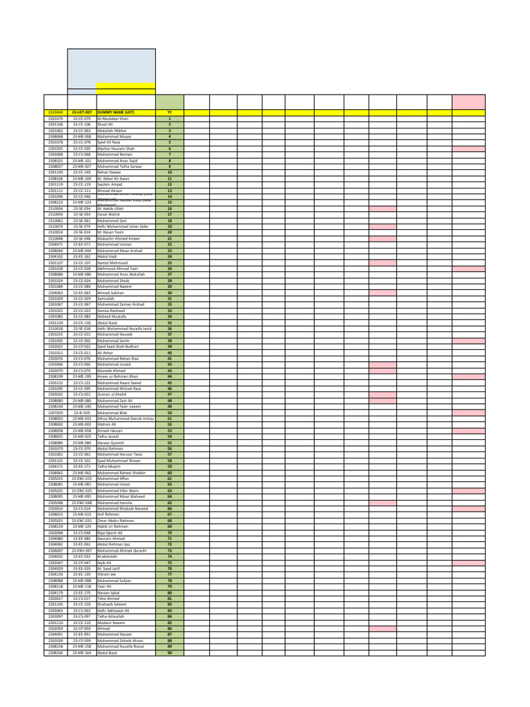 March 2025 Mess Billing Summary | PDF