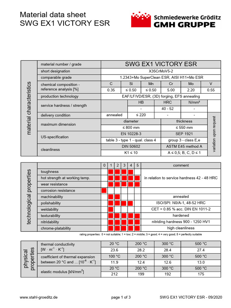 SWG EX1 Victory ESR Material Data Sheet | PDF | Building Engineering ...