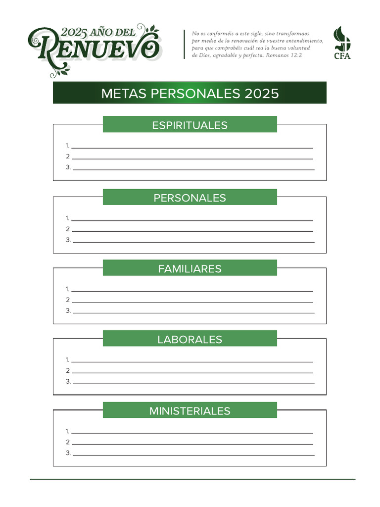 Metas Personales 2025 | PDF