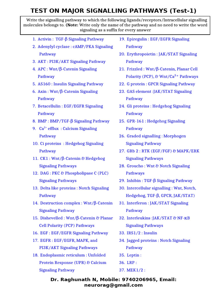 Major Signaling Pathways Test Guide | PDF | Cell Signaling | Signal ...