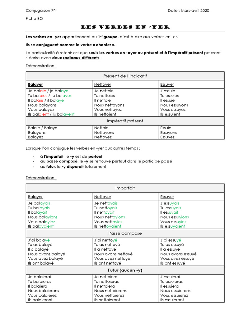 Conjugaison des verbes en -yer | PDF | Verbe | Morphologie