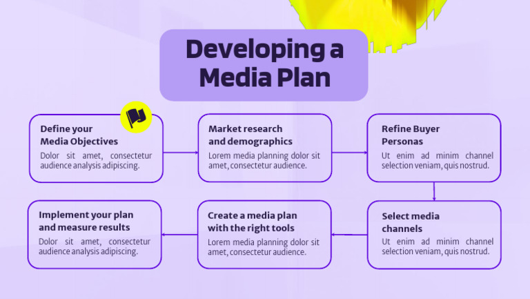 Media Planning - Strat - Pp15 | PDF