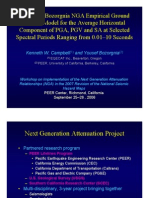 Attenuation Relationships Campbell Bozorgnia