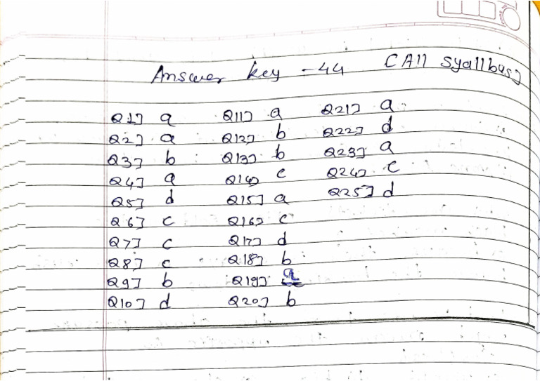 Answer Key - 44, English, Pathan S.K. | PDF