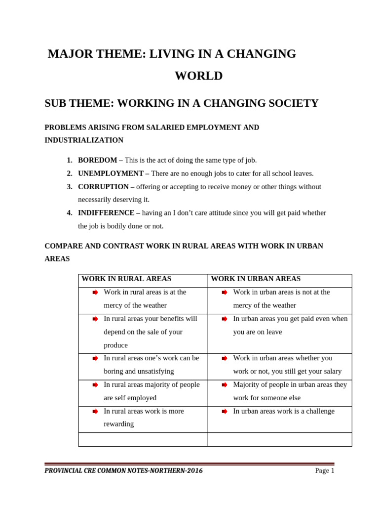 RE common notes 2044 (notes) | PDF | Slavery | Atlantic Slave Trade