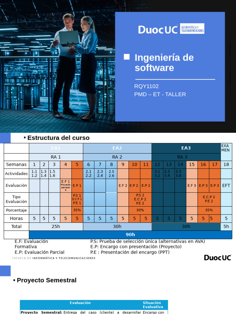 Cronograma Ingenieriěa de Software | PDF | Ingeniería de software ...