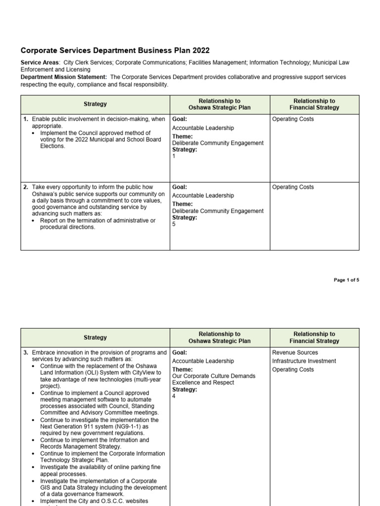 2022 Corporate Services Business Plan FINAL | PDF | Infrastructure ...