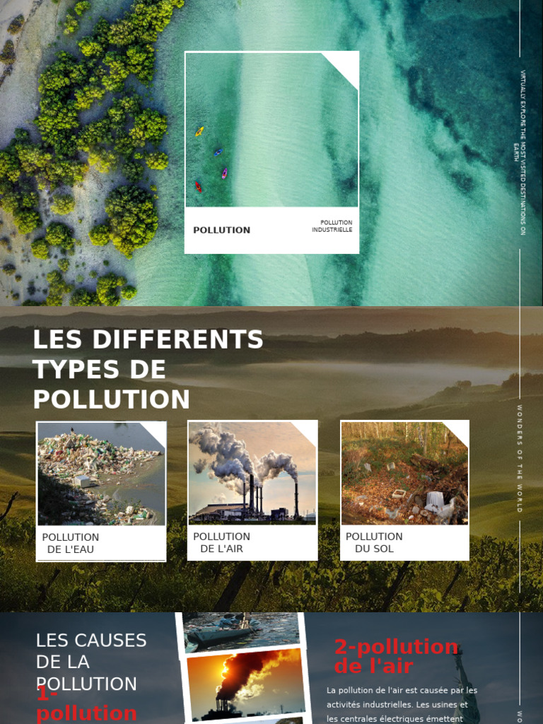 Types de pollution et leurs impacts | PDF | la pollution | Sol (pédologie)