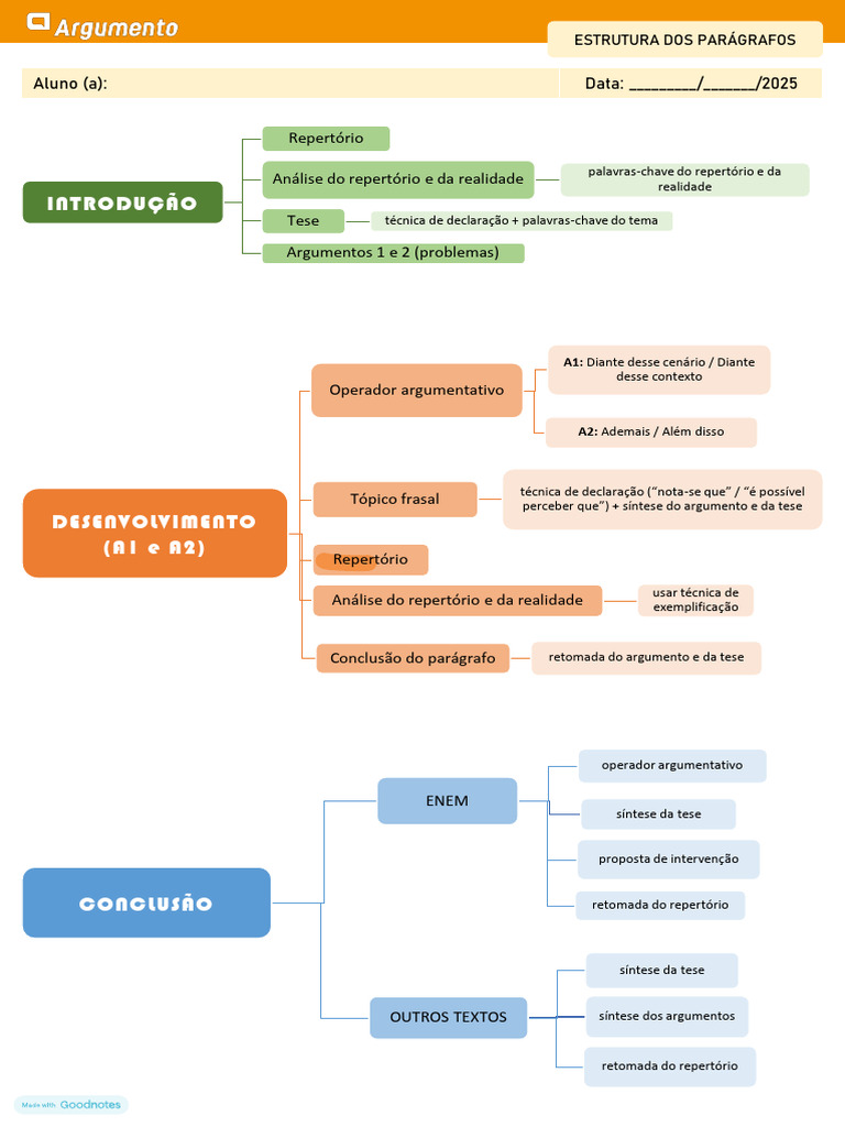 Estrutura de Parágrafos Argumentativos | PDF