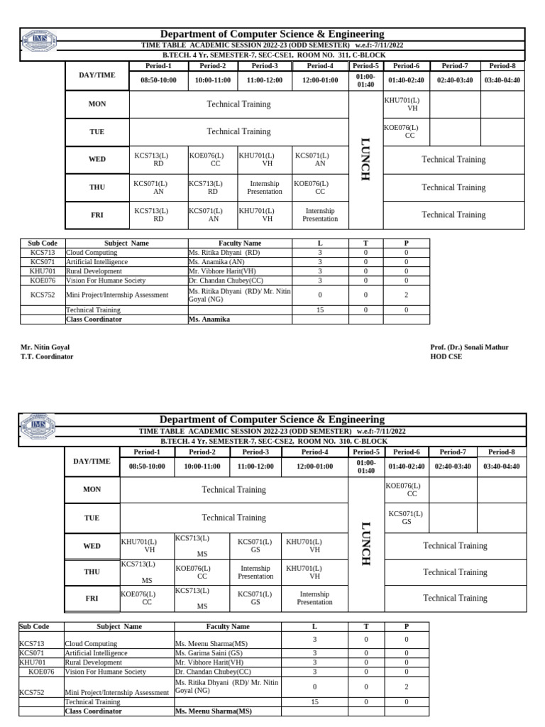 4TH Year TT2022-23 Odd Sem2 | PDF | Computing | Computer Science
