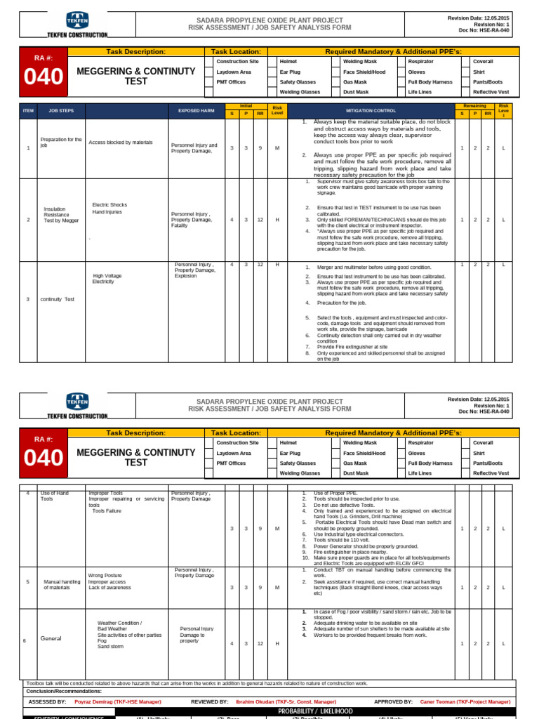 040-Megger & Continuty Test | PDF | Personal Protective Equipment | Risk