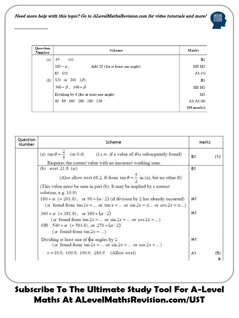 A-Level Maths Revision Resources Guide | PDF
