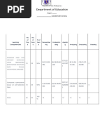DepEd Honors Ranking Guidelines | PDF | Curriculum | Government