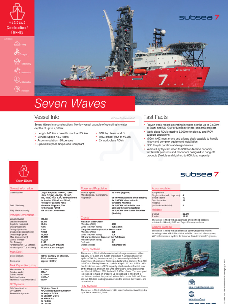 Seven Waves Vessel Specifications | PDF | Crane (Machine) | Water Transport