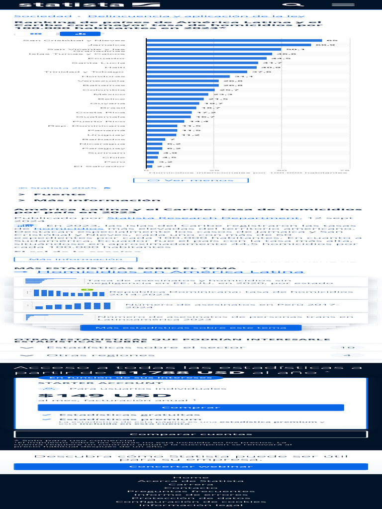 Tasa de Homicidios Por País en América Latina Statista | PDF | Américas ...