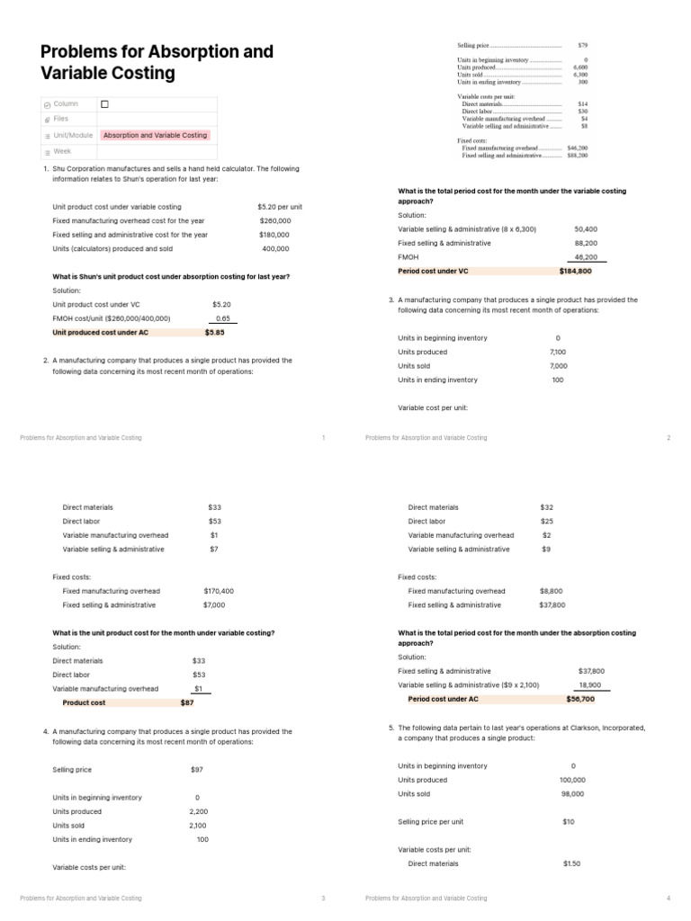 absorption and variable costing | PDF | Inventory | Cost Of Goods Sold