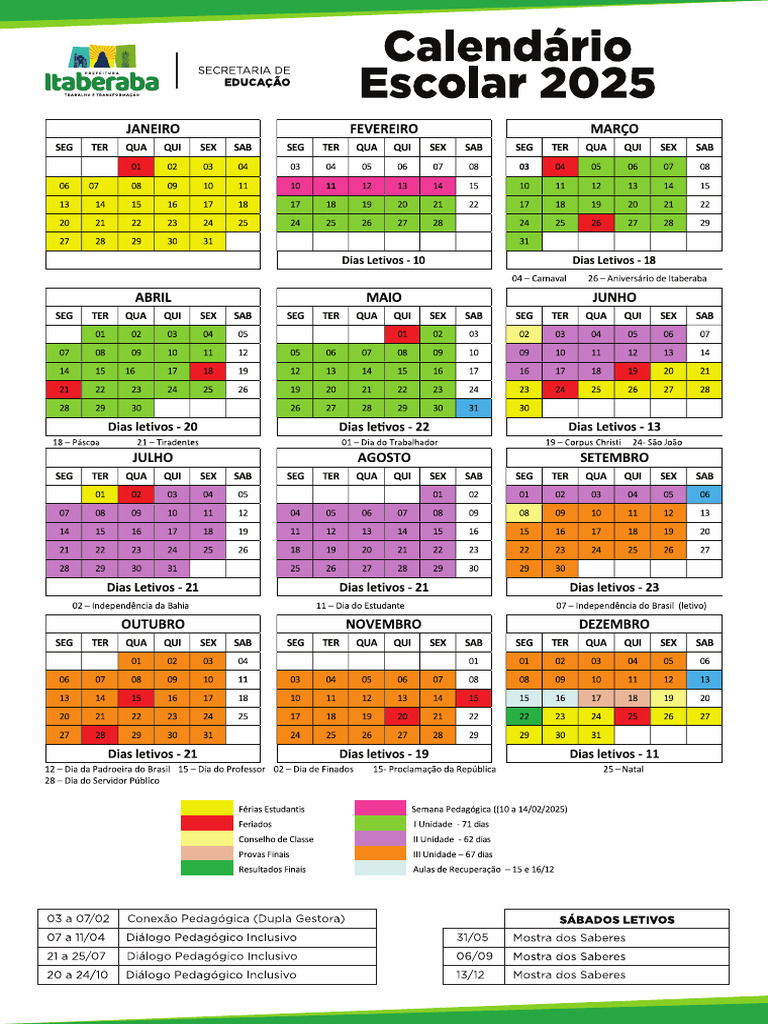 Calendário Escolar 2025 | PDF