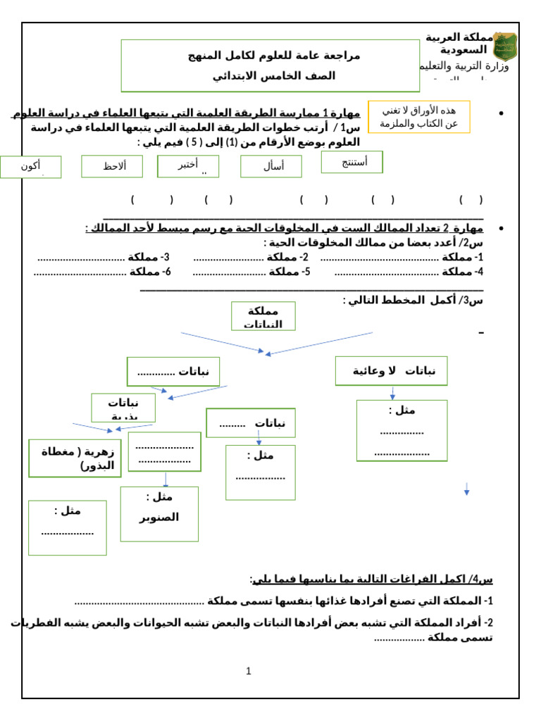 %D8%A3%D9%88%D8%B1%D8%A7%D9%82_%D8%B9%D9%85%D9%84_%D8%B9%D9%84%D9%88%D9 ...