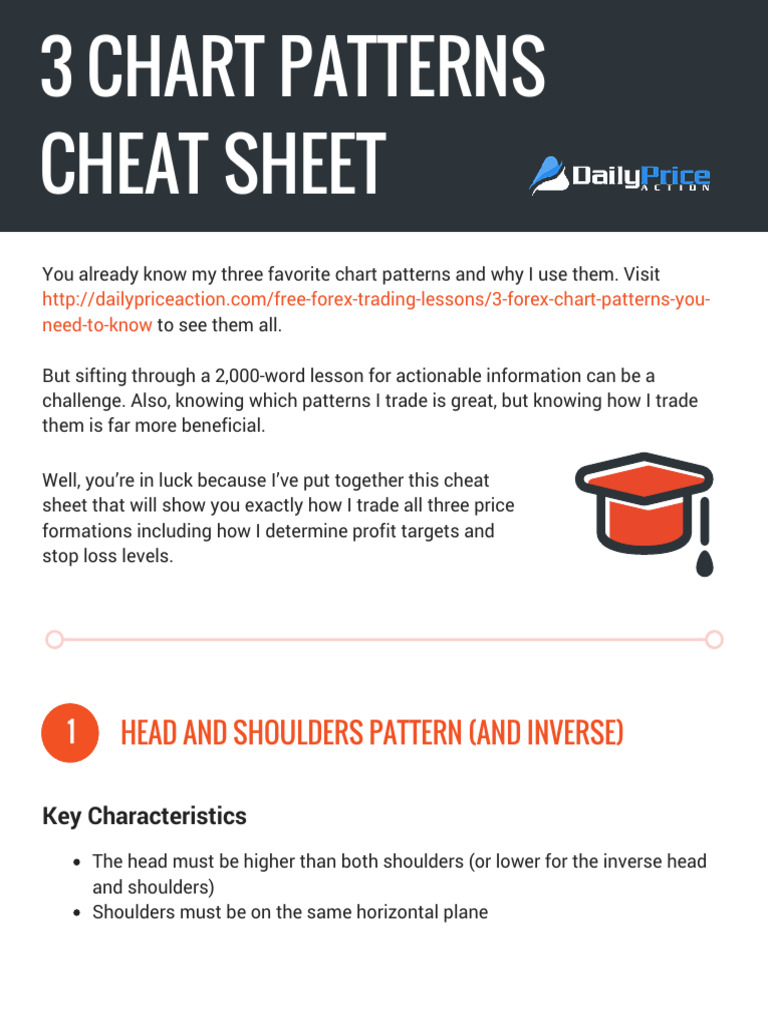 3 Chart Patterns Cheat Sheet | PDF | Market Trend | Order (Exchange)