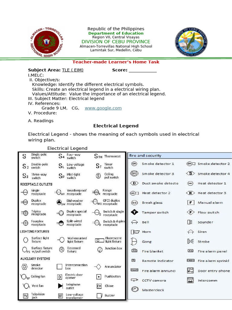 Electrical Legend Task for Grade 9 TLE | PDF